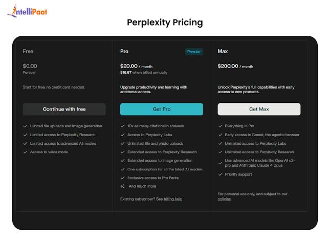 Perplexity Pricing